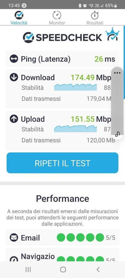 Lucilla Home - Apt Con Wifi Nel Cuore Di Udine Eksteriør bilde